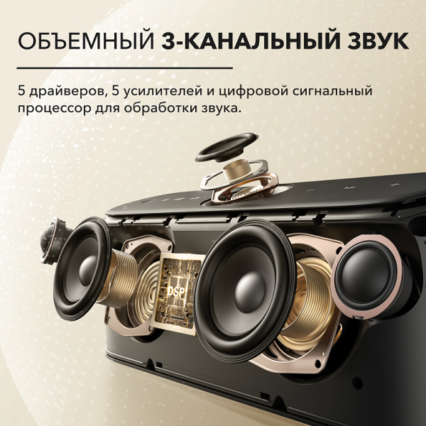 Купить Soundcore колонка Motion X600 A3130 BK-9.png